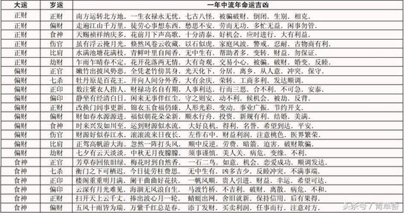 姓名测试在教育行业的深度探讨